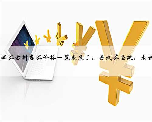 2024年普洱茶古树春茶价格一览表来了，易武茶坚挺，老班章快崩了