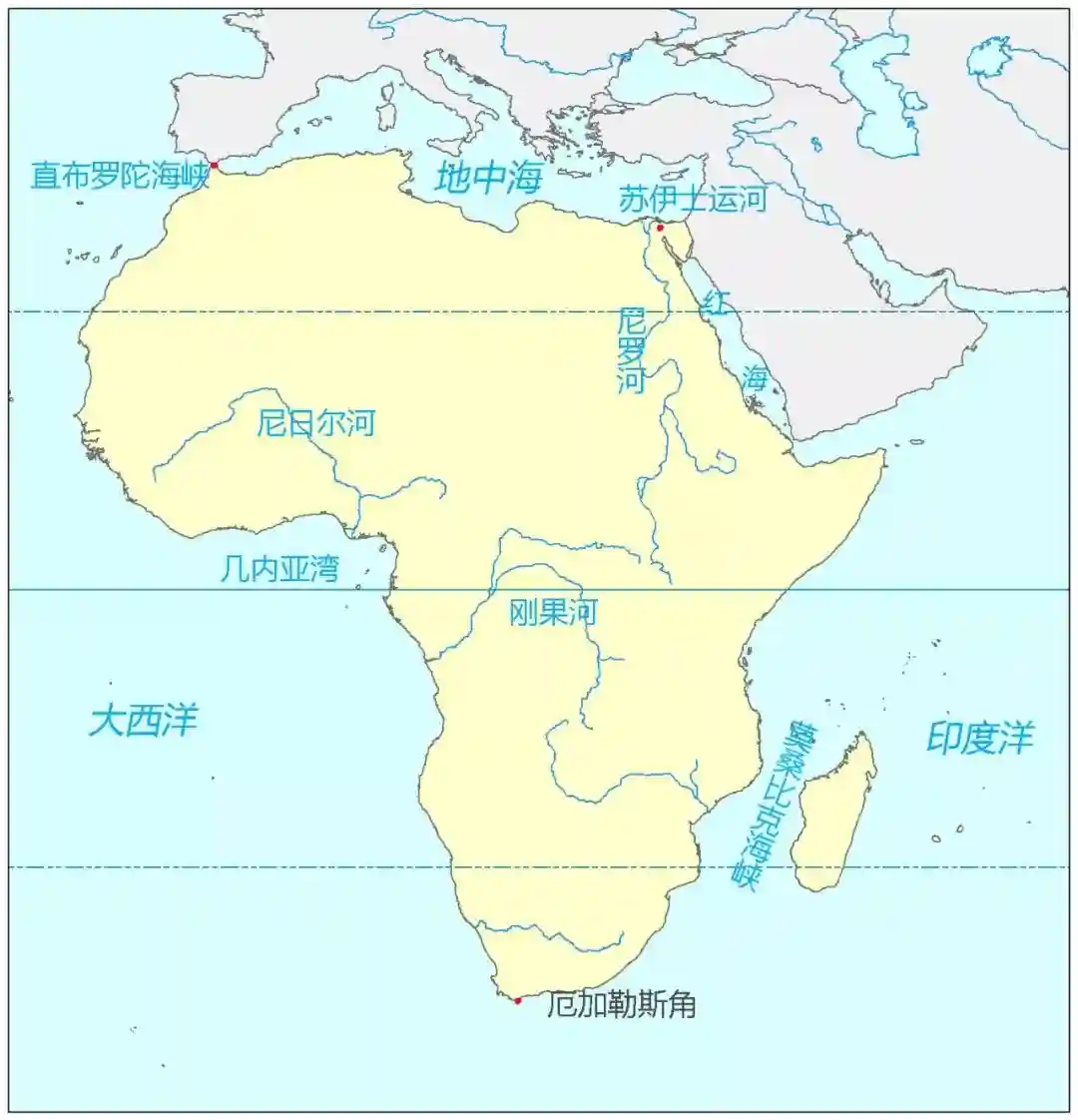 有常住人口的四块大陆，它们的东南西北极点分别都是哪里？
