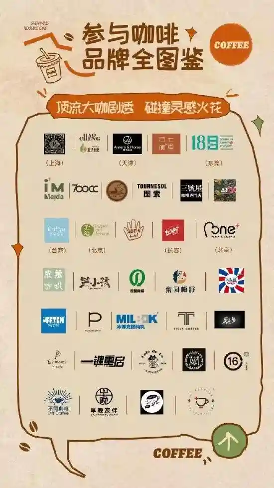 寒冬暖咖100天！2024沈阳市咖啡消费季开启！