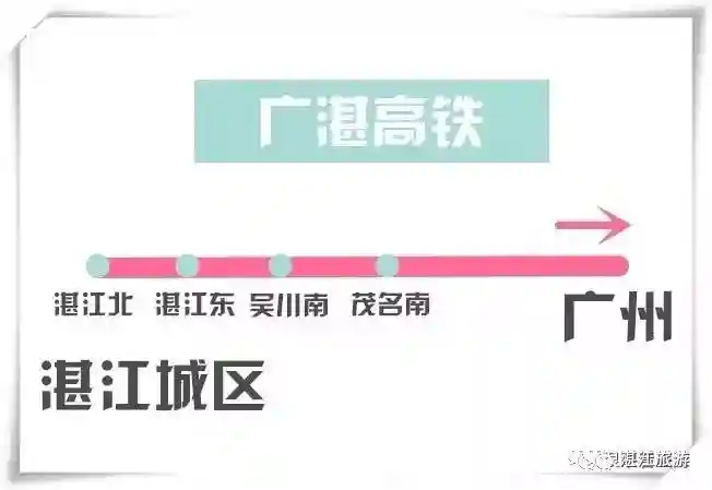 湛江版“我不要你觉得，我要我觉得！”