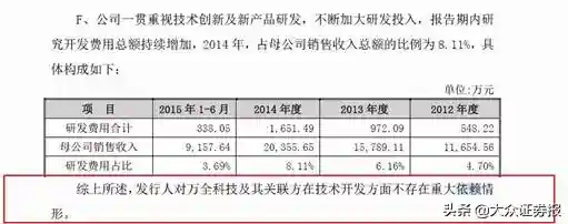 西点药业超低价收购专利或存“交换协议”