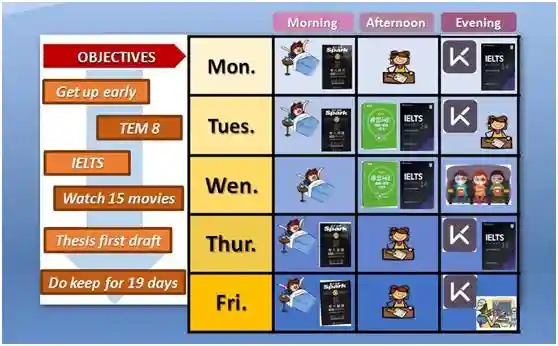 宅出不一样的精彩！这所高校学生“私人订制”的成长计划表很出彩