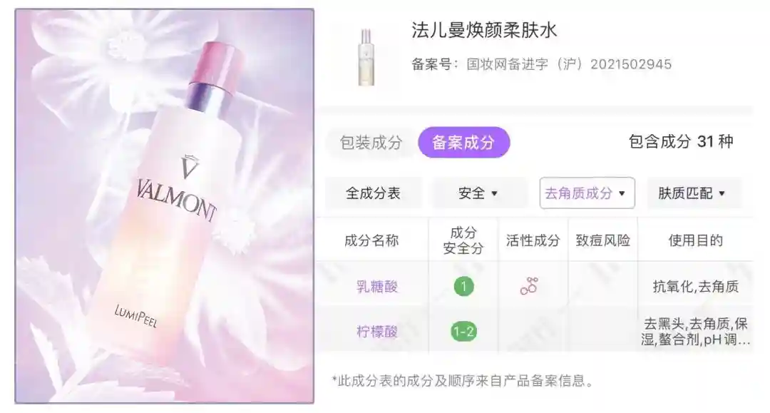 酸类成分“坦白局”，原来这些你们都会